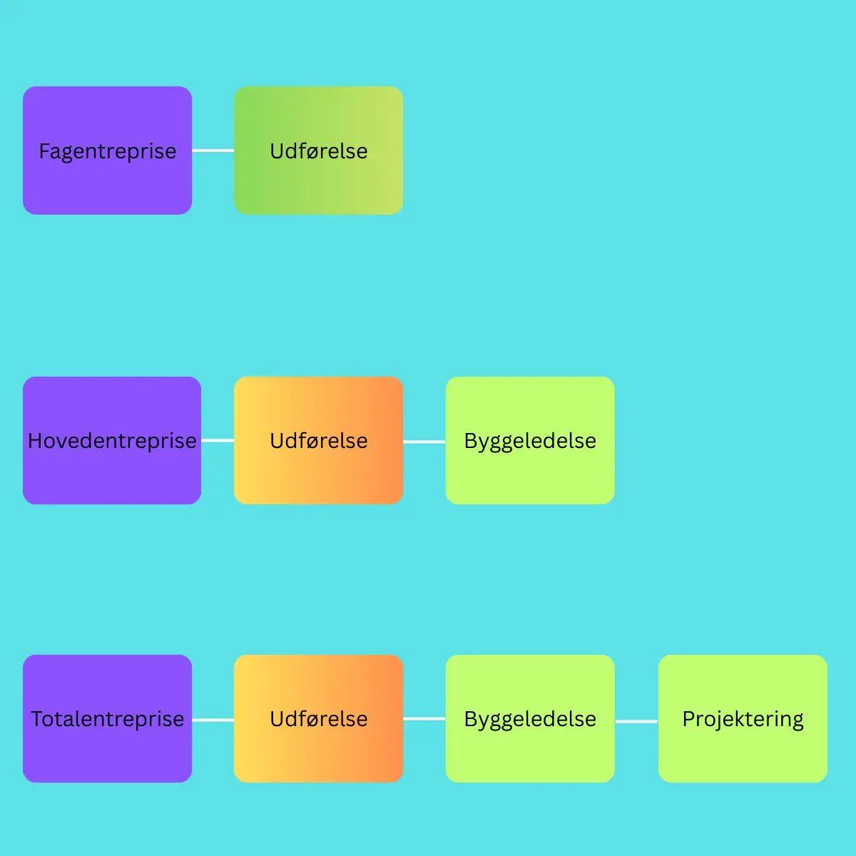 fagentreprise (1)